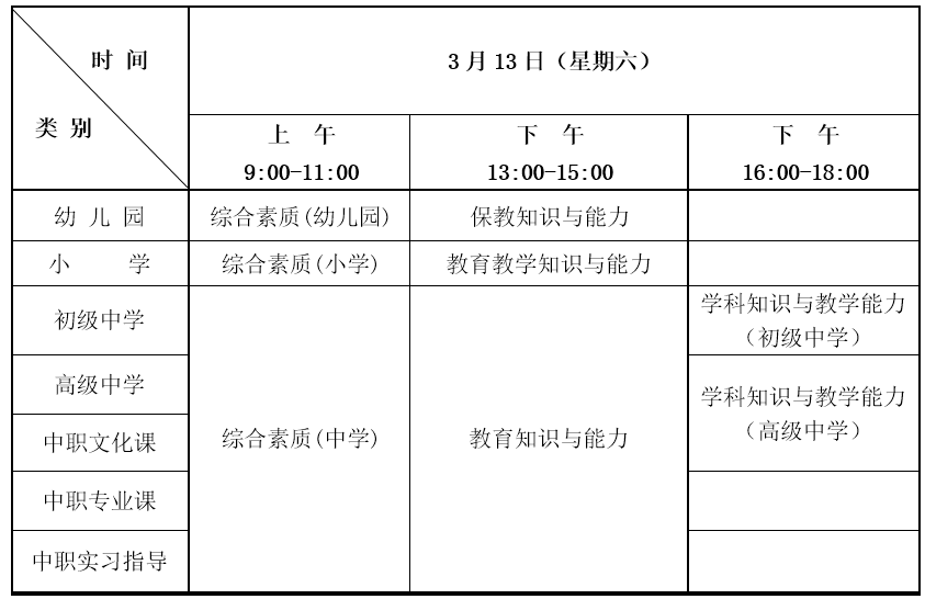 考试网NTCE-2022年国家教师资格九游会国际入口中国教育考试网中国教育(图3)